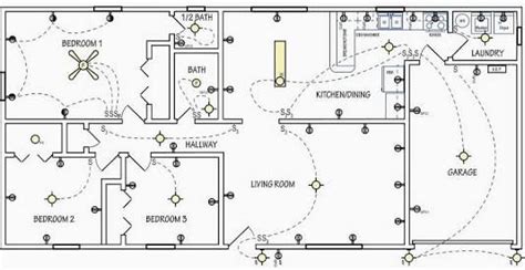 Image result for electrical symbols for house wiring pdf | Home ...