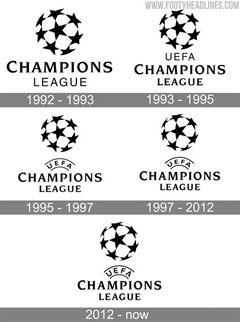 UEFA Champions League 2021 Logo Revealed - Footy Headlines