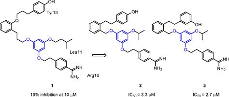 5 ML ziconotide acetate 0.1 MG/ML Injection [Prialt] | Semantic Scholar