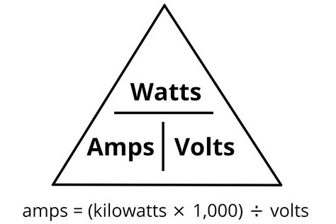 Max Watts On A 20 Amp Circuit