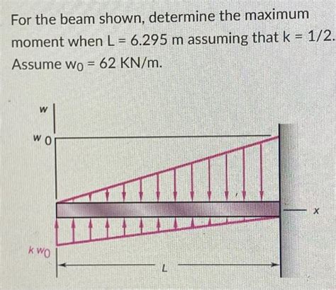 Solved For the beam shown, determine the maximum moment when | Chegg.com