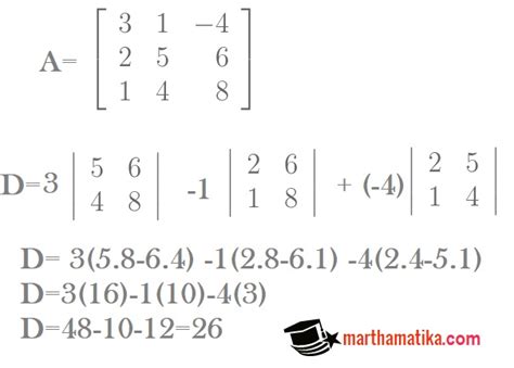 Determinan matriks ordo 3x3 metode kofaktor