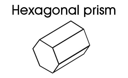 Hexagonal Prism Real Life Examples