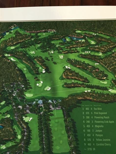 Masters Golf Course Map