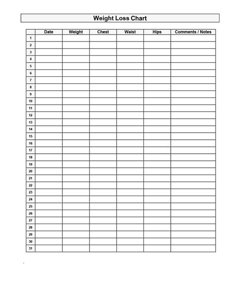 Printable Weight Loss Chart Pdf