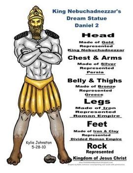 Daniel and King Nebuchadnezzar's Dream Worksheet by Bible Fun For Kids