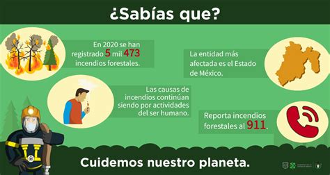 Campaña de prevencion de incendios forestales