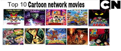 top 10 cartoon network movies by saiyanpikachu on DeviantArt
