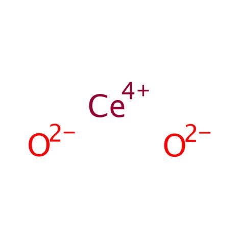 Cerium Oxide and Cerium Compounds CASRN 1306-38-3 | IRIS | US EPA, ORD