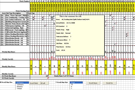 Building And Property Preventative Maintenance Schedule : Facility Maintenance Checklist ...