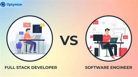 Full Stack Developer Vs Software Engineer Archives - Optymize