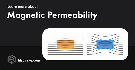 Magnetic Permeability - Definition, Formula, and Applications