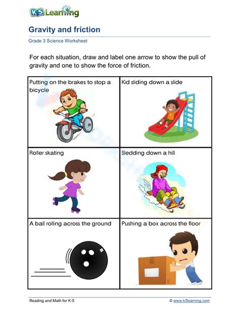 Forces Gravity And Friction Worksheet