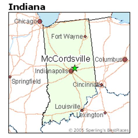 McCordsville, IN