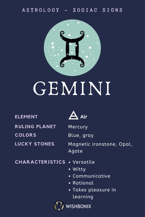 Gemini Zodiac Sign - The Properties and Characteristics of the Gemini ...