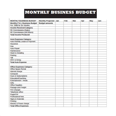 Business Monthly Budget Template Google Sheets