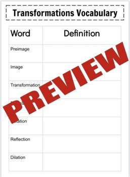 Transformation Vocabulary Chart by The Math Help Desk | TPT