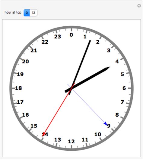 24-Hour Analog Clock - Wolfram Demonstrations Project