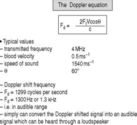 Physical principles of Doppler ultrasound | Radiology Key