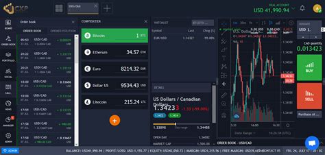 Download-CXOptions-A Licensed Binary Option And Forex Trading Php ...