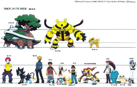 Image result for pokemon height comparison Raichu, Pikachu, Lanturn, Pokemon Sketch, Concept Art ...