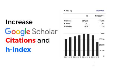 Increase your backdated google scholar citations by Mustafanomam123 ...