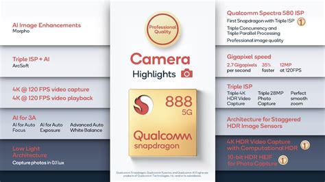 Qualcomm explains how the Snapdragon 888 is changing the camera game (Video!) - Android Authority