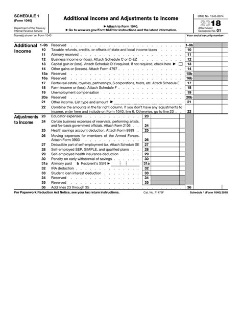 IRS Form 1040 Schedule 1 - 2018 - Fill Out, Sign Online and Download Fillable PDF | Templateroller