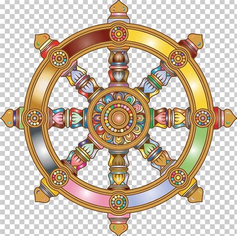 Dharmachakra Buddhism Buddhist Symbolism PNG | Símbolos, Olhos de anime