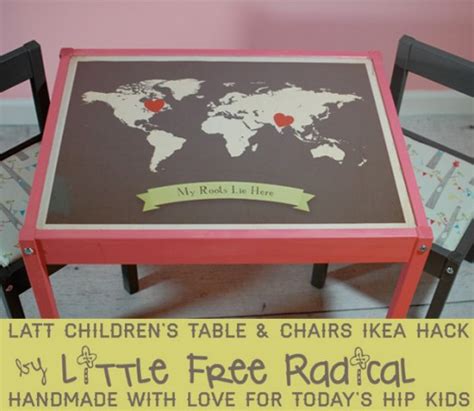 15 Cool DIY Kids Tables From IKEA | Kidsomania