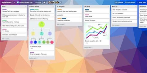 Find Trello Templates, Samples in New Inspiration Portal