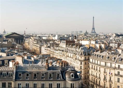 Rooftop View in Paris Poster