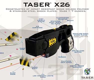 ScaramoucheBlog: Techie Tuesday: Taser X26