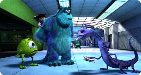 Monsters Inc. (2001) – My Filmviews