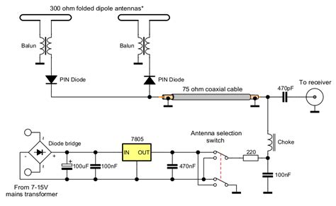 Antenna Schematic