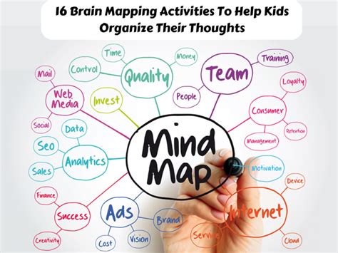 16 Brain Mapping Activities To Help Kids Organize Their Thoughts ...