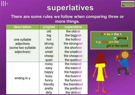 Superlative meaning and examples - Mingle-ish