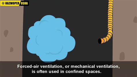 Forced-Air Ventilation in Confined Spaces - YouTube