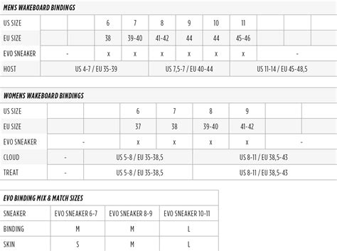 Hyperlite Binding Size Chart - Greenbushfarm.com