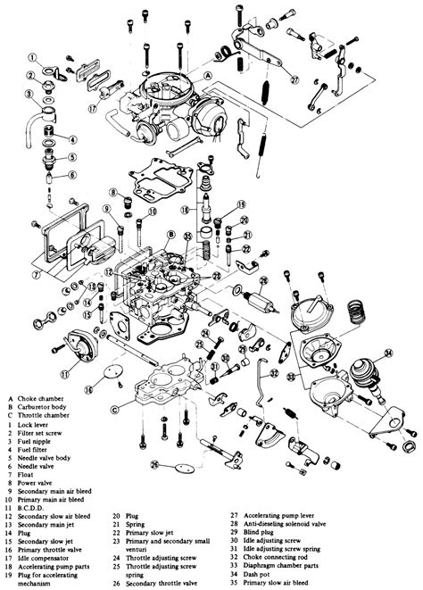 Free nissan 1400 workshop manuals