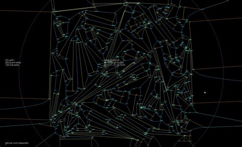 Voronoi diagram algorithm animations – anderswallin.net