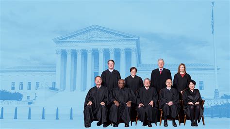 Supreme Court Justices Current Ages