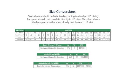 Shoe Size Conversions Chart - Oasis Download Printable PDF | Templateroller