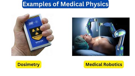 10 Examples of Medical Physics