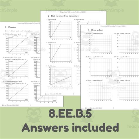 Proportional Relationship Worksheet | Graphs with Varying Scales 8.EE.B ...