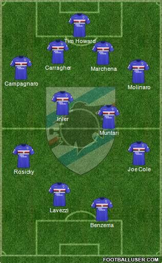 Sampdoria (Italy) Football Formation