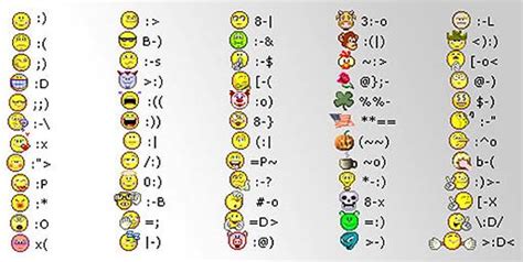 Symbols versus the Real Thing | Keyboard symbols, Emoticons text, Text symbols