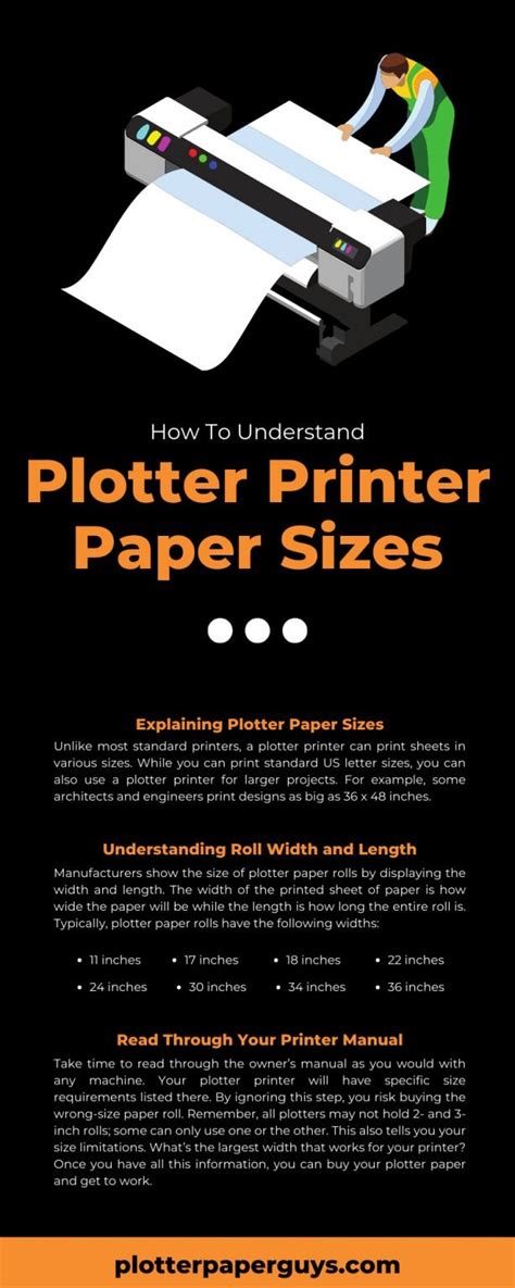 How To Understand Plotter Printer Paper Sizes