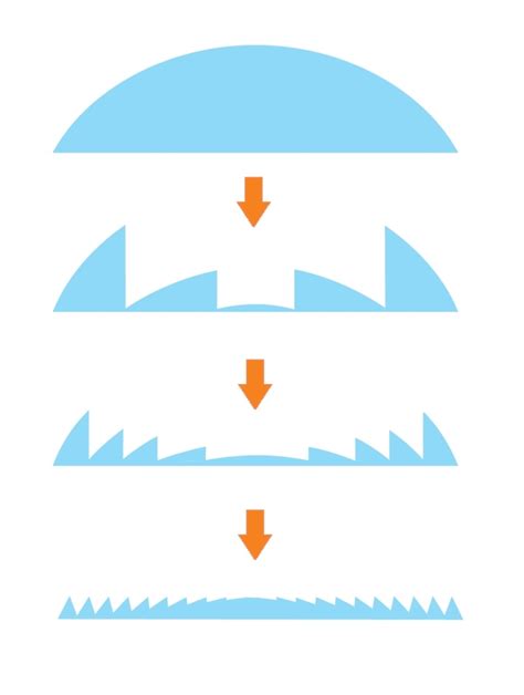 Fresnel Lenses – Luximprint