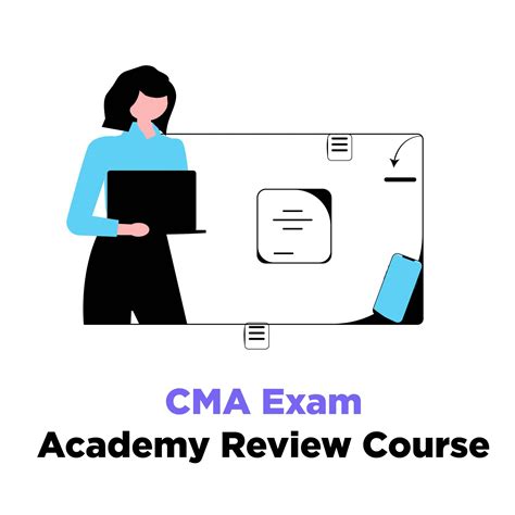 ﻿CMA Exam Academy Course Review [Updated 2024]